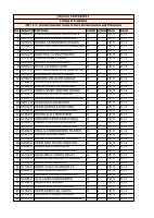 Social_Science_Stream_2nd_Semester_Section_and_Placement_List.pdf
